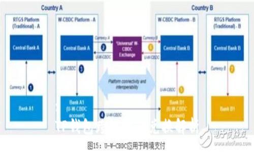 :
TP钱包跨链资产兑换解析