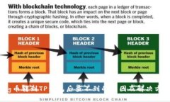 Pig币转到TP钱包后查不到的