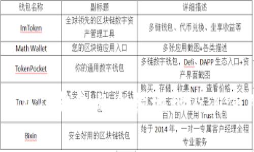 Doge币在TP钱包的合约地址及其使用指南