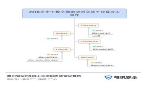 
TP钱包使用教程及其安全性分析