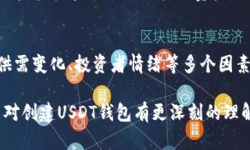 如何在TP上创建USDT钱包

关键词：USDT钱包, TP平台, 数字货币

在数字货币的世界里，USDT（Tether）作为一种广泛使用的稳定币，提供了与美元1:1的稳定价值，使得用户能够在加密市场中进行更安全的交易。随着数字货币的普及，越来越多的人希望能拥有自己的数字钱包，以便存储和管理他们的加密资产。TP（通常是指“TokenPocket”）是一个流行的去中心化钱包应用程序，它支持多种数字资产，包括USDT。本文将详细讲解如何在TP上创建USDT钱包，并解答一些相关问题。

一、什么是TP钱包？
TP钱包，即TokenPocket，是一家提供多链钱包服务的图形用户界面（GUI）。它支持以太坊、比特币、TRON等多种区块链资产的存储和管理。用户可以通过TP钱包管理他们的私钥，并进行数字货币的转账、充值和交易。此外，TP还提供去中心化应用（DApp）的访问和操作，为用户提供更加全面的数字资产管理体验。

二、创建USDT钱包的步骤
创建USDT钱包的步骤非常简单，以下是详细的操作指南：
ol
li
下载和安装TP钱包
首先需要在你的手机上下载并安装TP钱包应用。它支持iOS和Android系统，你可以在应用商店中搜索“TokenPocket”进行下载。
/li
li
注册新账户
打开TP钱包应用后，你会看到一个欢迎界面。选择“创建新钱包”选项，系统会生成一组助记词（通常为12个单词），你需要将这组助记词妥善保存，因为它是恢复钱包的唯一方式。
/li
li
设置密码
在完成助记词的保存后，你需要为你的TP钱包设置一个安全密码。确保这个密码是复杂的，并且不容易被他人猜测。
/li
li
选择USDT钱包
创建好TP钱包后，你可以在主界面中找到不同的区块链资产选项。在这里选择“添加资产”，找到并选择USDT，以便生成相应的USDT钱包地址。
/li
li
获取你的USDT地址
在你的USDT钱包创建完毕后，点击进入USDT钱包页面，你就可以看到你的USDT钱包地址。此时，你可以将其他地方的USDT转账到这个地址，或在DApp中使用USDT进行交易。
/li
/ol

三、USDT钱包的安全性
数字货币的安全性是用户使用钱包时最为关心的一个问题。TP钱包为用户提供了一系列安全措施来保障数字资产。首先，用户在创建钱包时的助记词是私密的，不应轻易分享；如果他人获取了助记词，就可以轻易访问你的资产。此外，TP钱包也支持通过生物识别（如指纹和面部识别）来提高安全性。

四、数字钱包和传统钱包的比较
数字钱包与传统钱包相比，在安全性、便捷性及功能性上都有显著差异。传统钱包相对比较容易携带，但在进行虚拟资产交易时，需要现场进行操作。而数字钱包则可以实现远程管理，为用户提供更高的灵活性。但数字钱包也需注意网络安全，避免因网络攻击而导致资产损失。

五、常见问题解答
1. TP钱包是否安全？
TP钱包的安全性来自于其强大的加密技术和用户自主管理私钥的特点。用户需要妥善保存助记词，任何时候都不要将其泄露给他人。同时，TP钱包还支持多种安全措施，如密码保护和生物识别功能，以进一步提升安全性。然而，用户自身的操作习惯也是影响安全的重要因素，定期检查并更新安全设置非常重要。

2. 如何恢复TP钱包？
恢复TP钱包的过程非常简单，只需使用你之前保存的助记词。打开TP钱包应用，在主界面选择“恢复钱包”选项，输入助记词，即可恢复钱包及其内的资产。在恢复过程中，注意确保输入的助记词是准确的，确保字母的大小写和顺序的正确。

3. 如何进行USDT的转账？
转账USDT只需在TP钱包中找到你的USDT资产，选择“转账”按钮，输入收款人的USDT地址，然后输入要转账的金额。确认信息无误后，输入你设置的密码进行确认。完成操作后，你可以在转账记录中查看转账状态。转账时间取决于网络的拥堵情况，通常在几分钟内完成。

4. TP钱包支持哪些其他数字资产？
TP钱包支持多种数字资产，包括ETH（以太坊）、BTC（比特币）、TRC（波场币）、EOS等多种主流币和各种ERC20、TRC20标准的代币。这使得TP钱包成为一个多功能的数字资产管理工具，可以帮助用户轻松管理不同种类的资产，同时也能满足不同需求的投资者。

5. USDT和其他代币有何区别？
USDT是一种稳定币，它的价值与法定货币（如美元）挂钩，其主要目的是为交易者提供一种相对稳定的资产以回避数字货币市场的波动。而其他代币如比特币，其价格波动相对较大，受到市场供需变化、投资者情绪等多个因素的影响。USDT的稳定性使其在数字货币交易和资产转移中受到广泛使用。

在TP上创建USDT钱包的过程相对简单，用户可以根据上述步骤轻松实现。同时，保持对安全的重视和谨慎操作，可以帮助用户有效管理并保护他们的数字资产。希望通过本文的介绍，读者们能对创建USDT钱包有更深刻的理解，也能更好地参与数字货币的交易中。