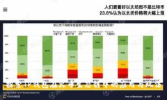 探索TP钱包在火币生态链中