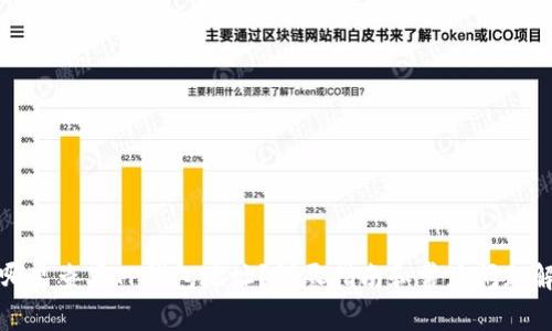 在哪里查看TP钱包地址？详尽指南和常见问题解答